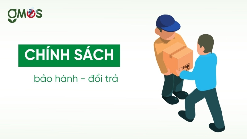 Chính sách bảo hành và đổi trả sản phẩm