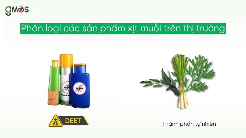 Các loại thuốc xịt muỗi trên thị trường hiện nay
