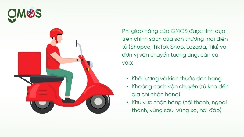 Phí giao hàng tại GMOS