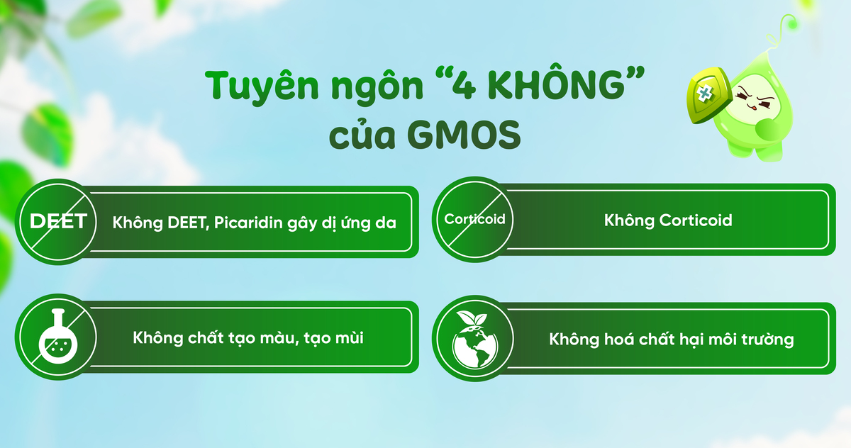 tuyên ngôn 4 không của Gmos