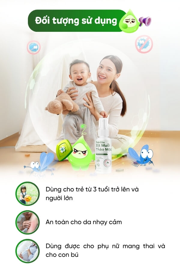 Đối tượng sử dụng Gmos